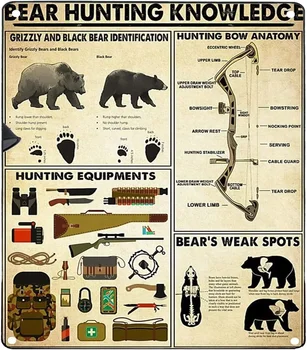 Калаени знаци за мъже Знания за лов на мечки Вертикален декор Мъже